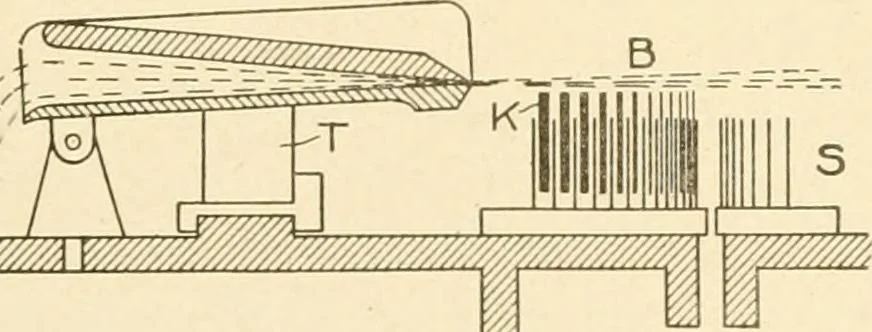 An illustration from Cyclopedia of textile work : a general reference library on cotton, woollen and worsted yarn manufacture, weaving, designing, chemistry and dyeing, finishing, knitting, and allied subjects, 1907, leaf 207