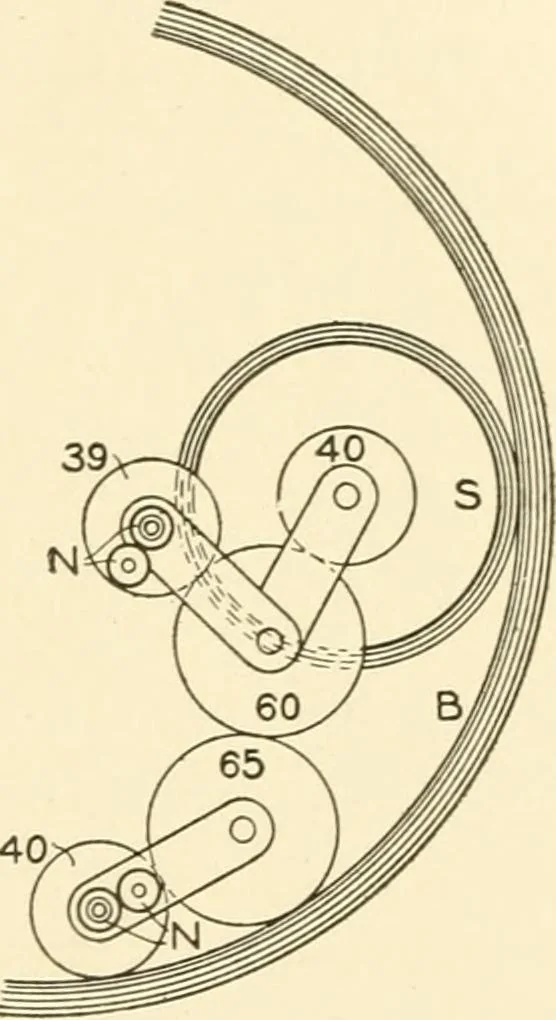An illustration from Cyclopedia of textile work : a general reference library on cotton, woollen and worsted yarn manufacture, weaving, designing, chemistry and dyeing, finishing, knitting, and allied subjects, 1907, leaf 213