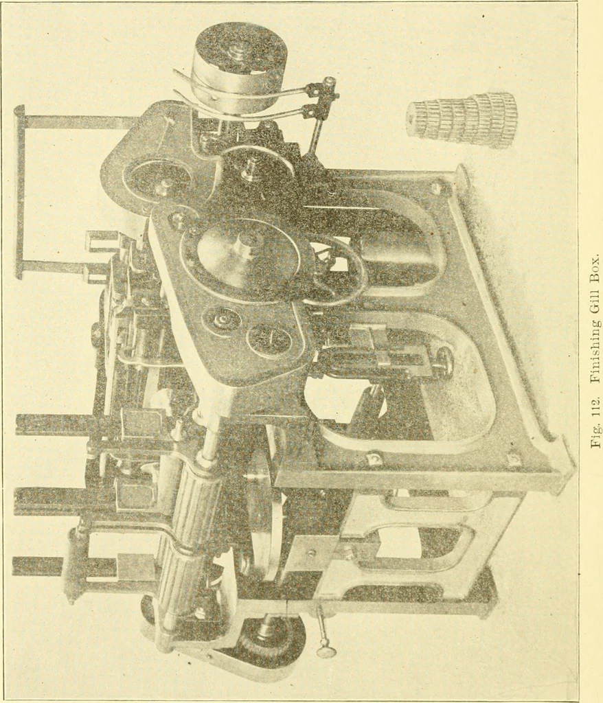 An illustration from Cyclopedia of textile work : a general reference library on cotton, woollen and worsted yarn manufacture, weaving, designing, chemistry and dyeing, finishing, knitting, and allied subjects, 1907, leaf 218