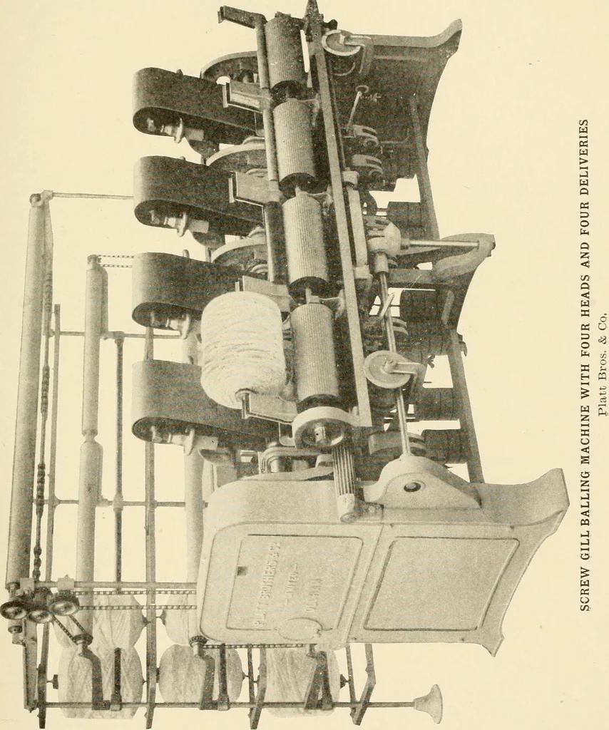 An illustration from Cyclopedia of textile work : a general reference library on cotton, woollen and worsted yarn manufacture, weaving, designing, chemistry and dyeing, finishing, knitting, and allied subjects, 1907, leaf 233