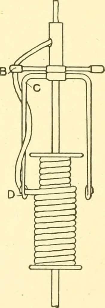 An illustration from Cyclopedia of textile work : a general reference library on cotton, woollen and worsted yarn manufacture, weaving, designing, chemistry and dyeing, finishing, knitting, and allied subjects, 1907, leaf 240