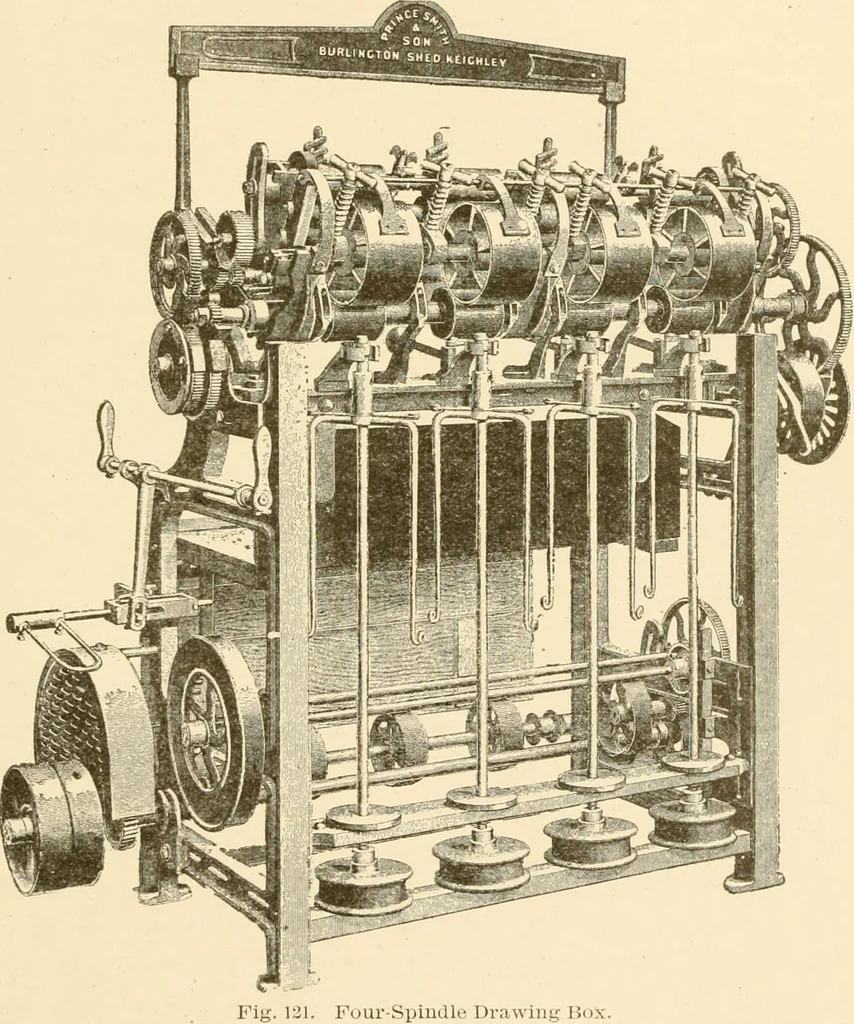 An illustration from Cyclopedia of textile work : a general reference library on cotton, woollen and worsted yarn manufacture, weaving, designing, chemistry and dyeing, finishing, knitting, and allied subjects, 1907, leaf 241