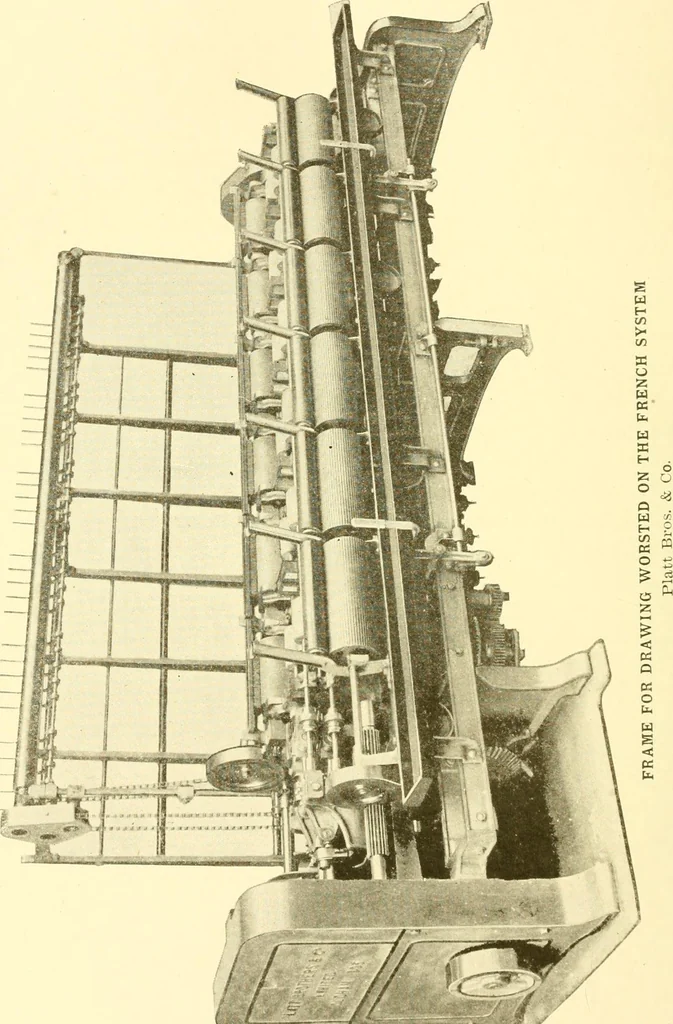 An illustration from Cyclopedia of textile work : a general reference library on cotton, woollen and worsted yarn manufacture, weaving, designing, chemistry and dyeing, finishing, knitting, and allied subjects, 1907, leaf 258