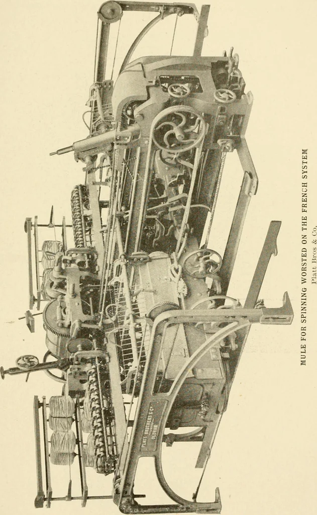 An illustration from Cyclopedia of textile work : a general reference library on cotton, woollen and worsted yarn manufacture, weaving, designing, chemistry and dyeing, finishing, knitting, and allied subjects, 1907, leaf 283
