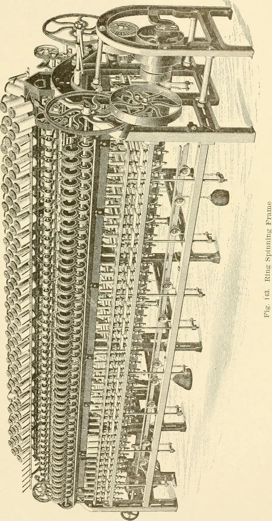An illustration from Cyclopedia of textile work : a general reference library on cotton, woollen and worsted yarn manufacture, weaving, designing, chemistry and dyeing, finishing, knitting, and allied subjects, 1907, leaf 285