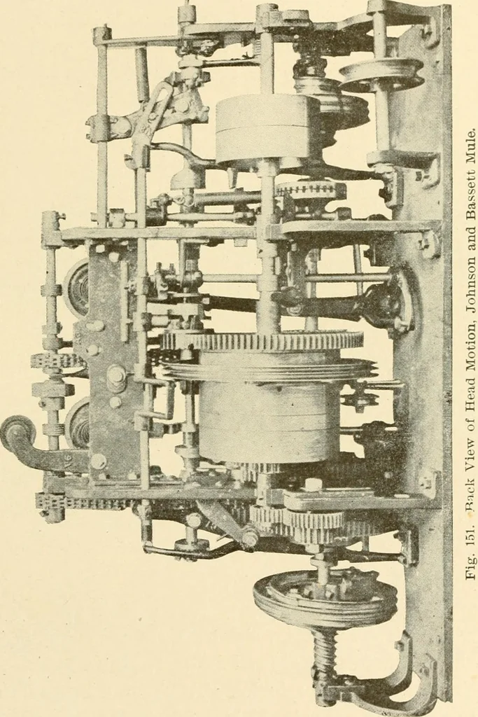 An illustration from Cyclopedia of textile work : a general reference library on cotton, woollen and worsted yarn manufacture, weaving, designing, chemistry and dyeing, finishing, knitting, and allied subjects, 1907, leaf 291