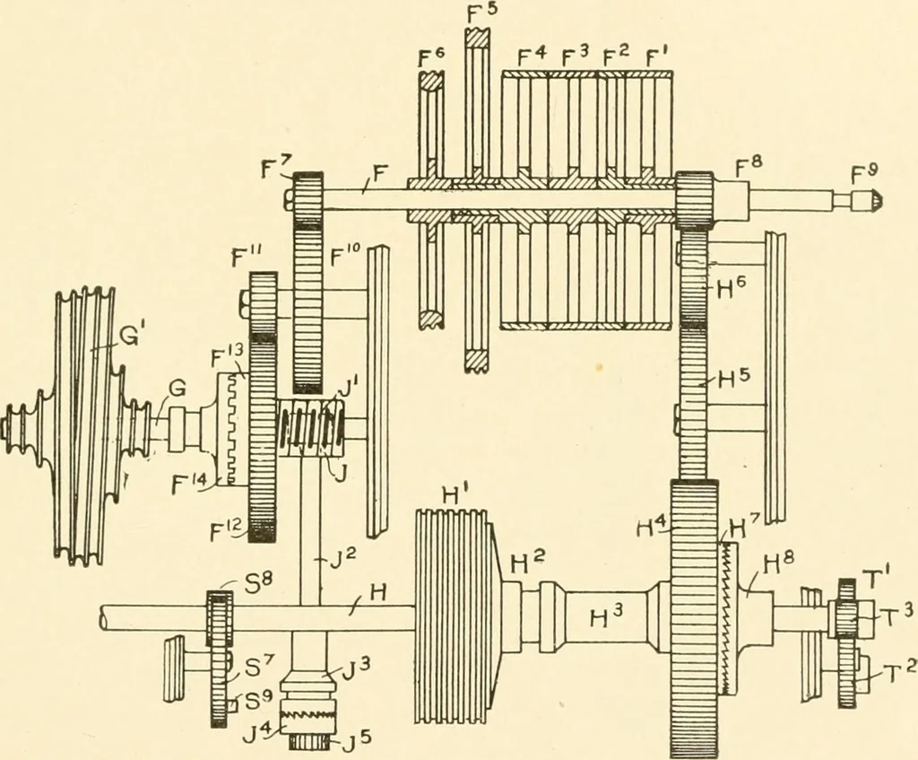 An illustration from Cyclopedia of textile work : a general reference library on cotton, woollen and worsted yarn manufacture, weaving, designing, chemistry and dyeing, finishing, knitting, and allied subjects, 1907, leaf 297