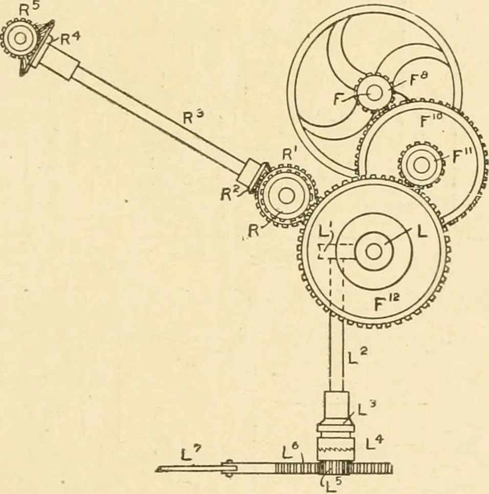 An illustration from Cyclopedia of textile work : a general reference library on cotton, woollen and worsted yarn manufacture, weaving, designing, chemistry and dyeing, finishing, knitting, and allied subjects, 1907, leaf 303
