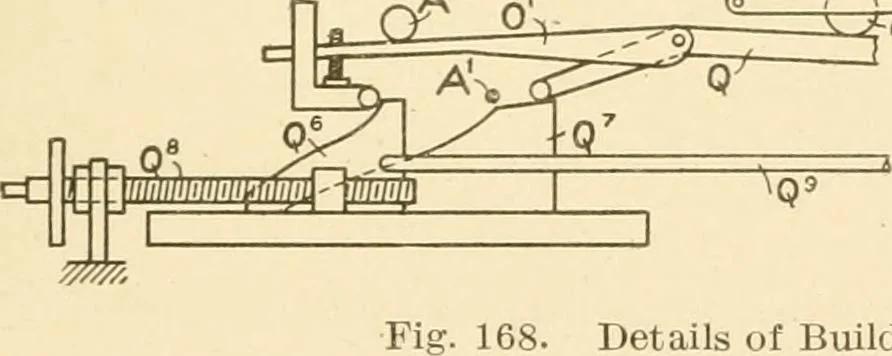 An illustration from Cyclopedia of textile work : a general reference library on cotton, woollen and worsted yarn manufacture, weaving, designing, chemistry and dyeing, finishing, knitting, and allied subjects, 1907, leaf 313