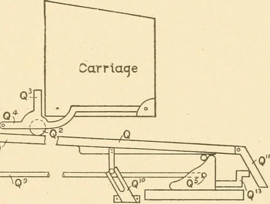 An illustration from Cyclopedia of textile work : a general reference library on cotton, woollen and worsted yarn manufacture, weaving, designing, chemistry and dyeing, finishing, knitting, and allied subjects, 1907, leaf 313