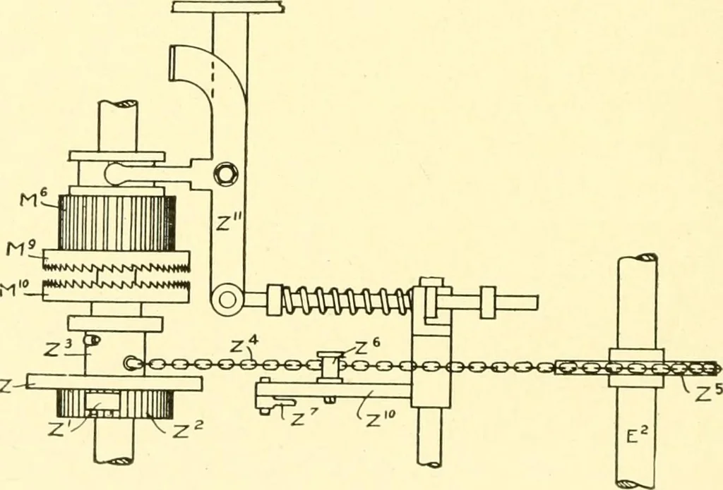 An illustration from Cyclopedia of textile work : a general reference library on cotton, woollen and worsted yarn manufacture, weaving, designing, chemistry and dyeing, finishing, knitting, and allied subjects, 1907, leaf 322
