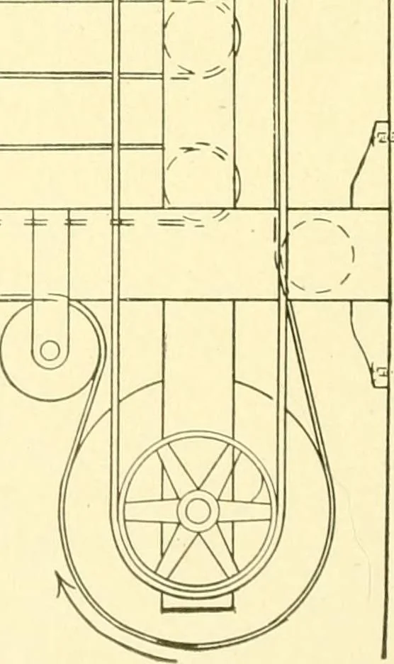 An illustration from Cyclopedia of textile work : a general reference library on cotton, woollen and worsted yarn manufacture, weaving, designing, chemistry and dyeing, finishing, knitting, and allied subjects, 1907, leaf 334