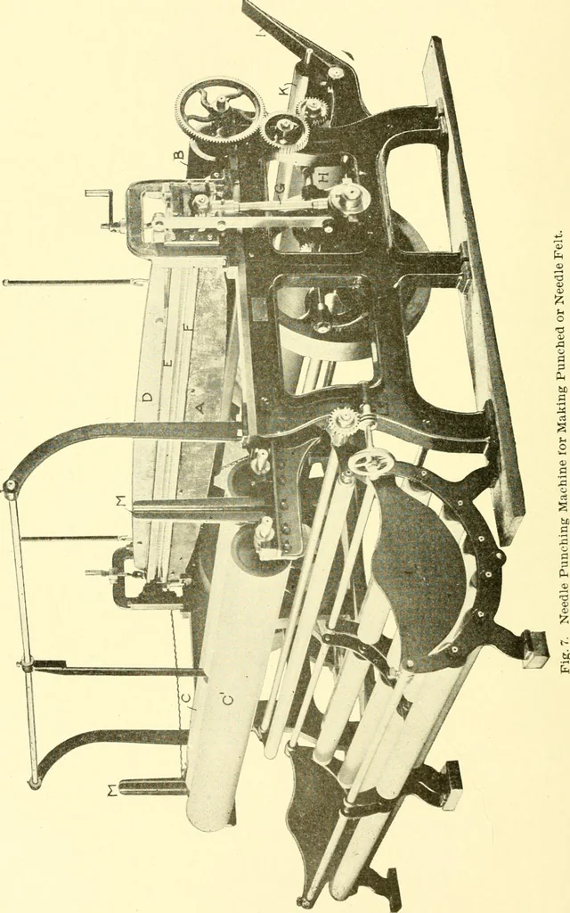 An illustration from Cyclopedia of textile work : a general reference library on cotton, woollen and worsted yarn manufacture, weaving, designing, chemistry and dyeing, finishing, knitting, and allied subjects, 1907, leaf 352