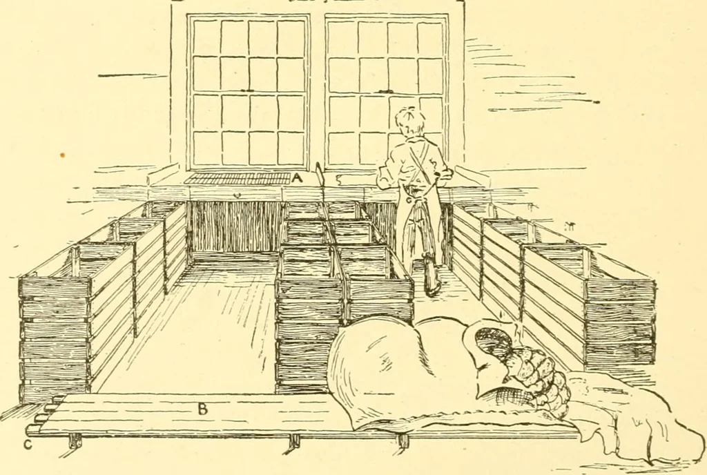 An illustration from Cyclopedia of textile work : a general reference library on cotton, woollen and worsted yarn manufacture, weaving, designing, chemistry and dyeing, finishing, knitting, and allied subjects, 1907, leaf 42