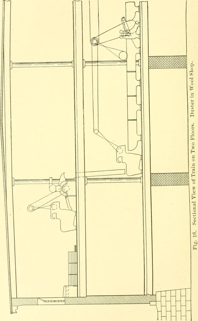 An illustration from Cyclopedia of textile work : a general reference library on cotton, woollen and worsted yarn manufacture, weaving, designing, chemistry and dyeing, finishing, knitting, and allied subjects, 1907, leaf 56