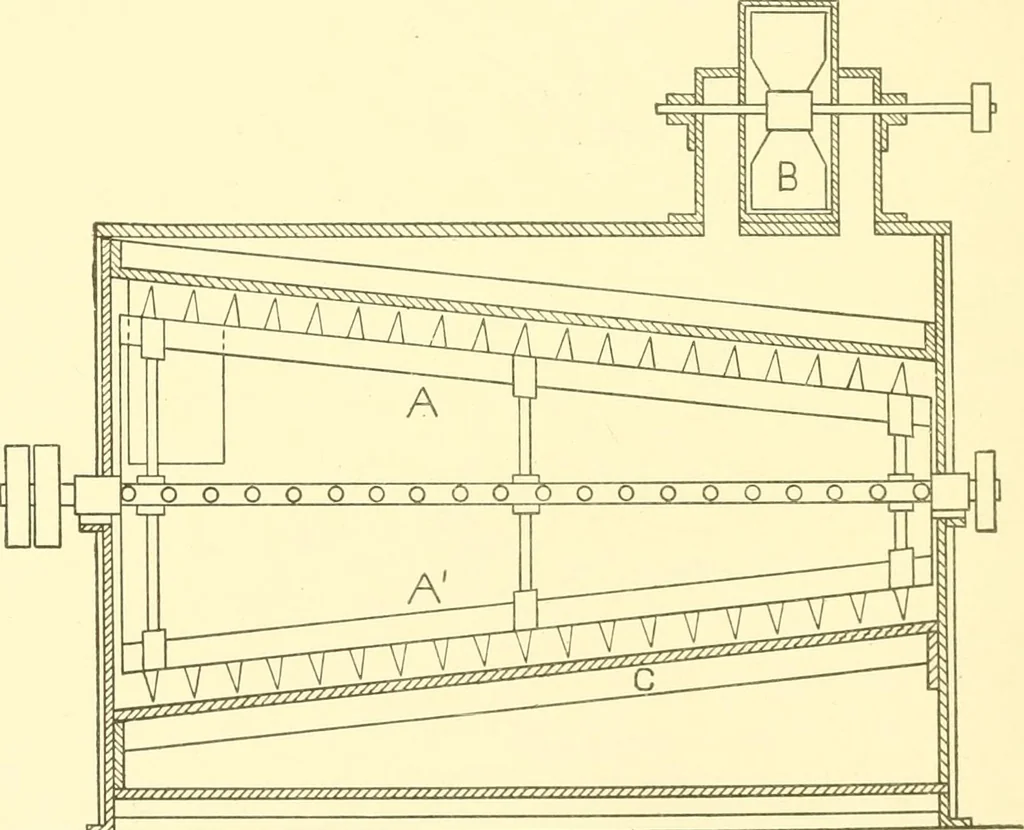 An illustration from Cyclopedia of textile work : a general reference library on cotton, woollen and worsted yarn manufacture, weaving, designing, chemistry and dyeing, finishing, knitting, and allied subjects, 1907, leaf 62