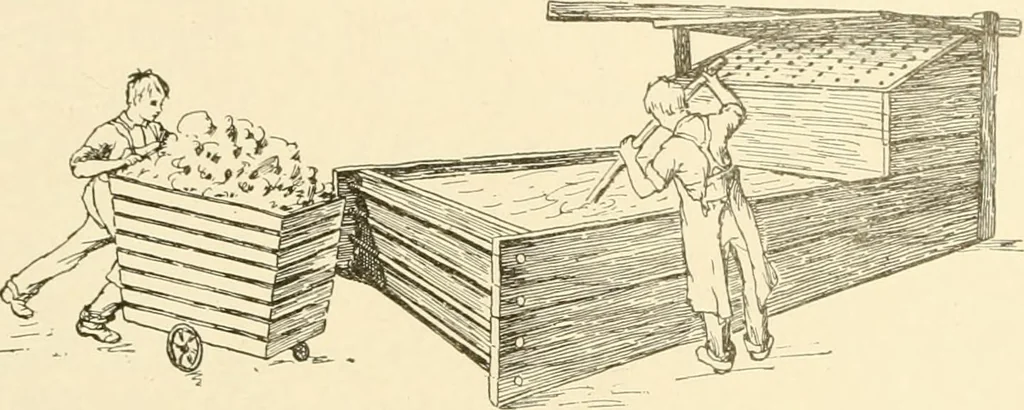 An illustration from Cyclopedia of textile work : a general reference library on cotton, woollen and worsted yarn manufacture, weaving, designing, chemistry and dyeing, finishing, knitting, and allied subjects, 1907, leaf 67
