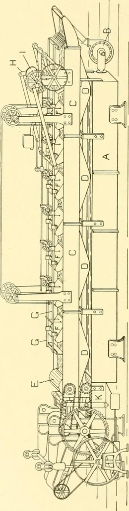 An illustration from Cyclopedia of textile work : a general reference library on cotton, woollen and worsted yarn manufacture, weaving, designing, chemistry and dyeing, finishing, knitting, and allied subjects, 1907, leaf 74