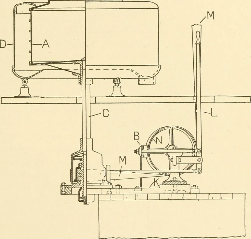 An illustration from Cyclopedia of textile work : a general reference library on cotton, woollen and worsted yarn manufacture, weaving, designing, chemistry and dyeing, finishing, knitting, and allied subjects, 1907, leaf 83