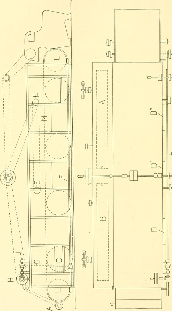 An illustration from Cyclopedia of textile work : a general reference library on cotton, woollen and worsted yarn manufacture, weaving, designing, chemistry and dyeing, finishing, knitting, and allied subjects, 1907, leaf 86