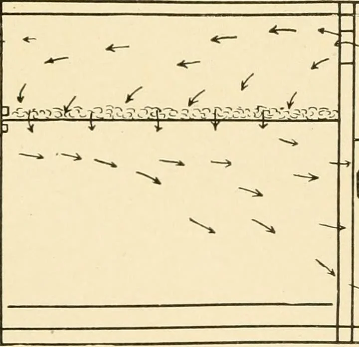 An illustration from Cyclopedia of textile work : a general reference library on cotton, woollen and worsted yarn manufacture, weaving, designing, chemistry and dyeing, finishing, knitting, and allied subjects, 1907, leaf 87