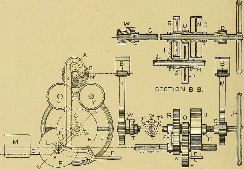 An illustration from Cyclopedia of textile work;, 1907, leaf 103
