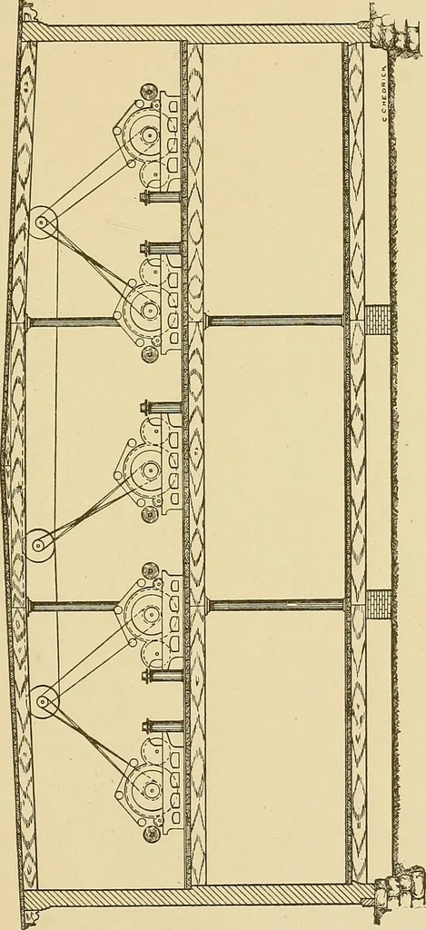An illustration from Cyclopedia of textile work;, 1907, leaf 118