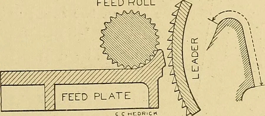 An illustration from Cyclopedia of textile work;, 1907, leaf 124