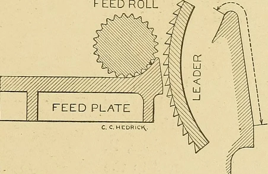 An illustration from Cyclopedia of textile work;, 1907, leaf 124