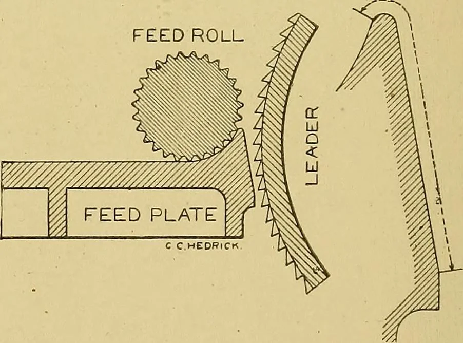 An illustration from Cyclopedia of textile work;, 1907, leaf 125