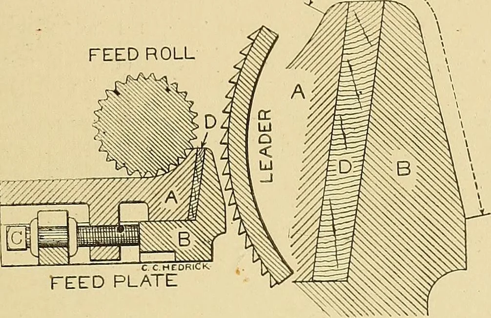 An illustration from Cyclopedia of textile work;, 1907, leaf 126