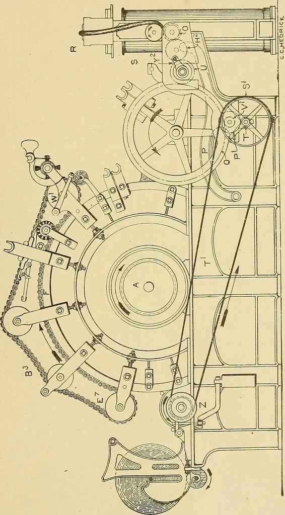 An illustration from Cyclopedia of textile work;, 1907, leaf 134