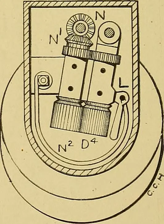 An illustration from Cyclopedia of textile work;, 1907, leaf 137