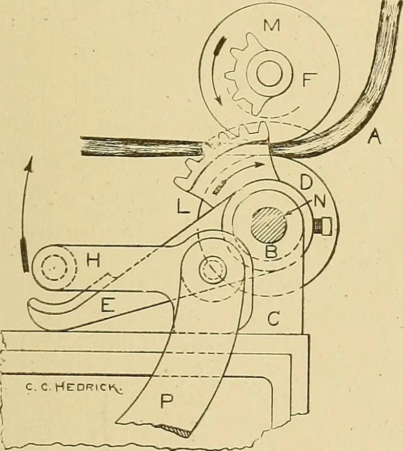 An illustration from Cyclopedia of textile work;, 1907, leaf 138