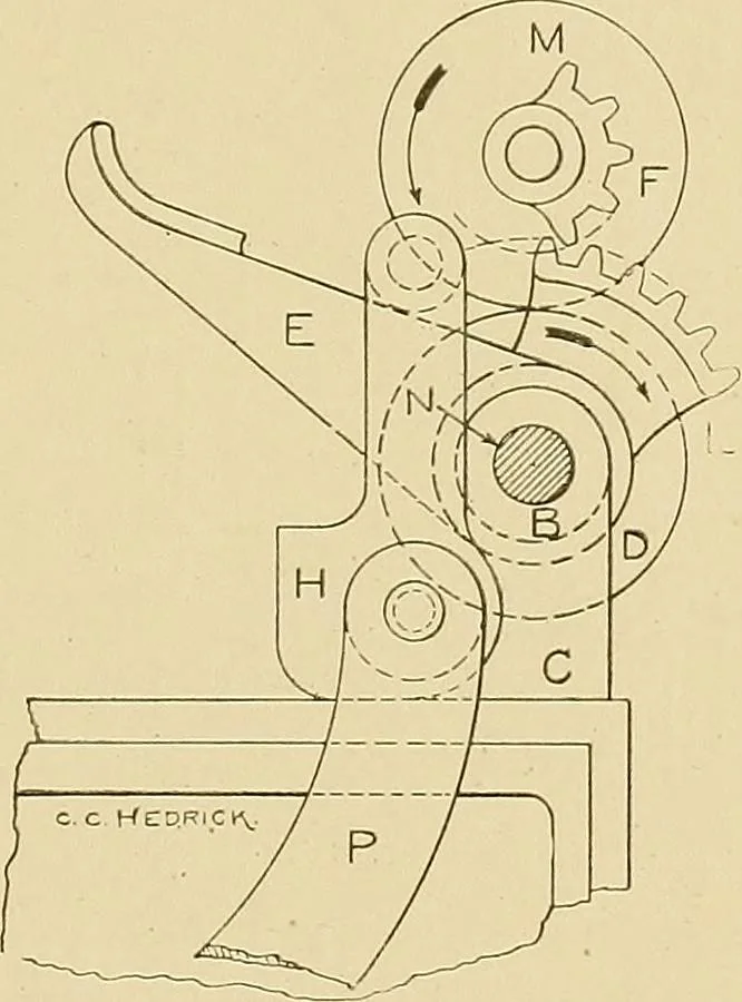 An illustration from Cyclopedia of textile work;, 1907, leaf 138