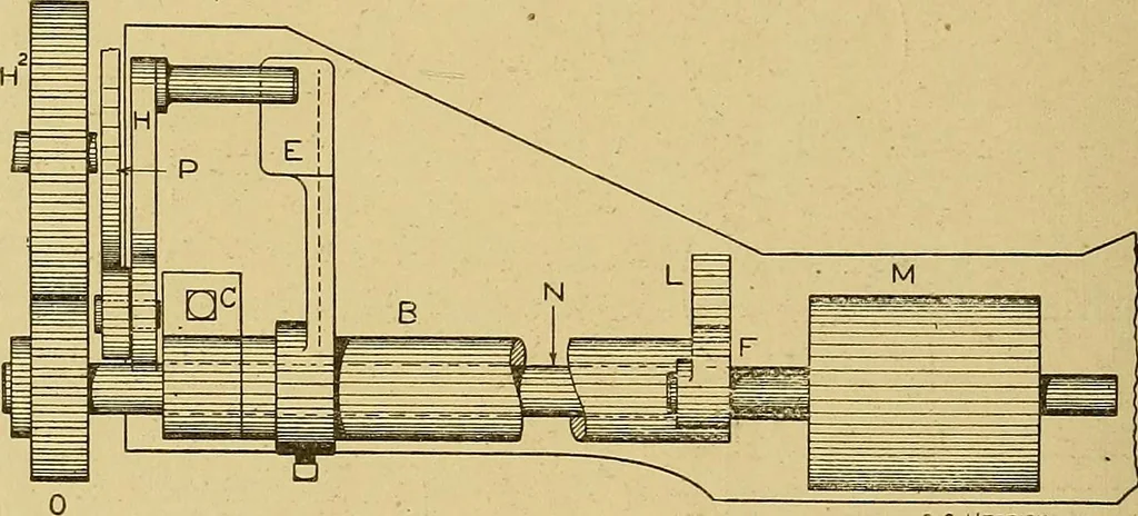 An illustration from Cyclopedia of textile work;, 1907, leaf 139
