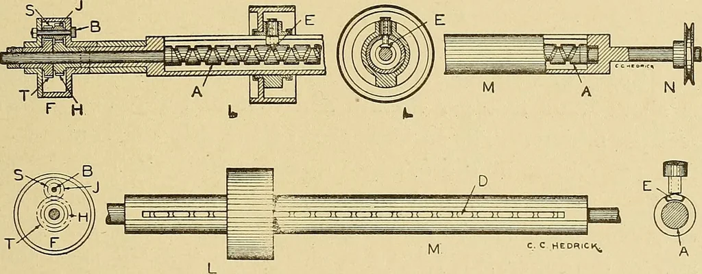 An illustration from Cyclopedia of textile work;, 1907, leaf 162