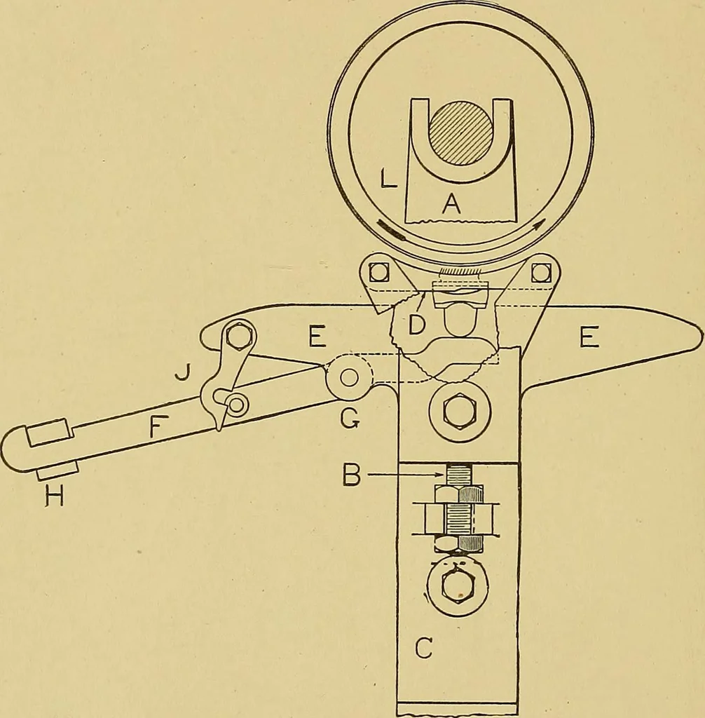 An illustration from Cyclopedia of textile work;, 1907, leaf 167