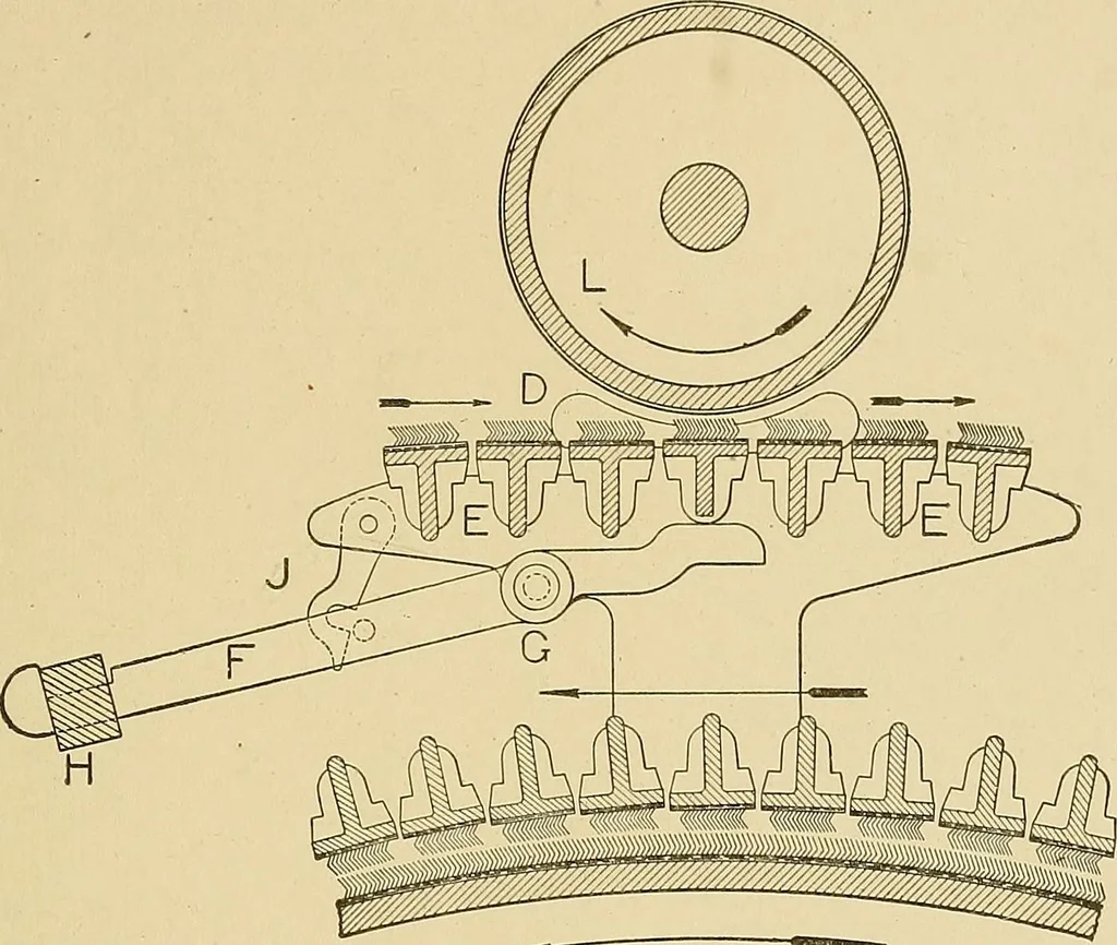 An illustration from Cyclopedia of textile work;, 1907, leaf 168