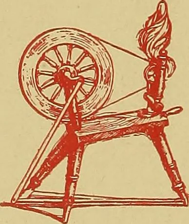 An illustration from Cyclopedia of textile work;, 1907, leaf 17