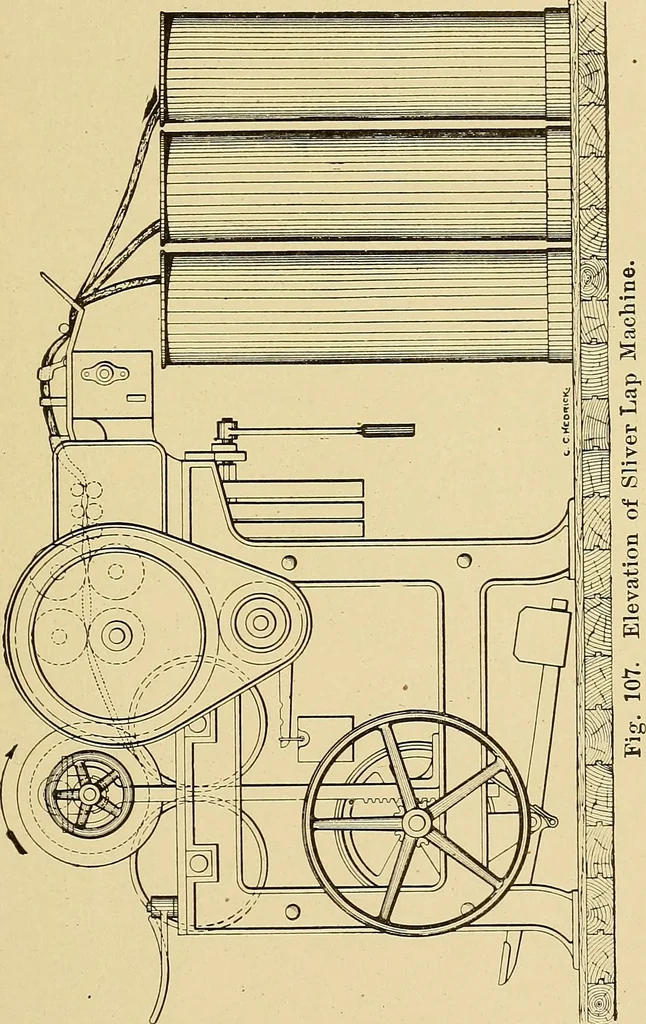 An illustration from Cyclopedia of textile work;, 1907, leaf 190