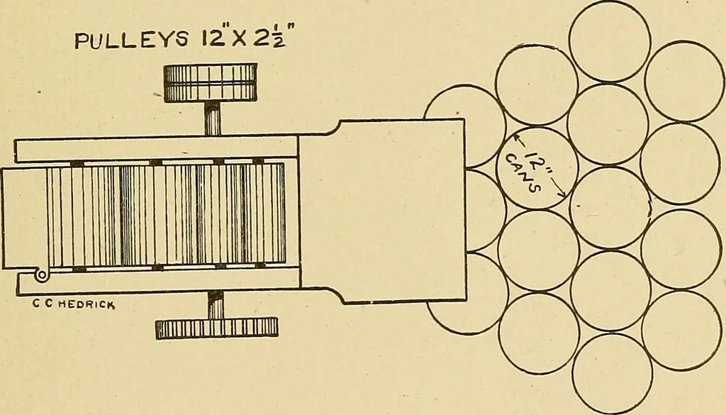 An illustration from Cyclopedia of textile work;, 1907, leaf 196