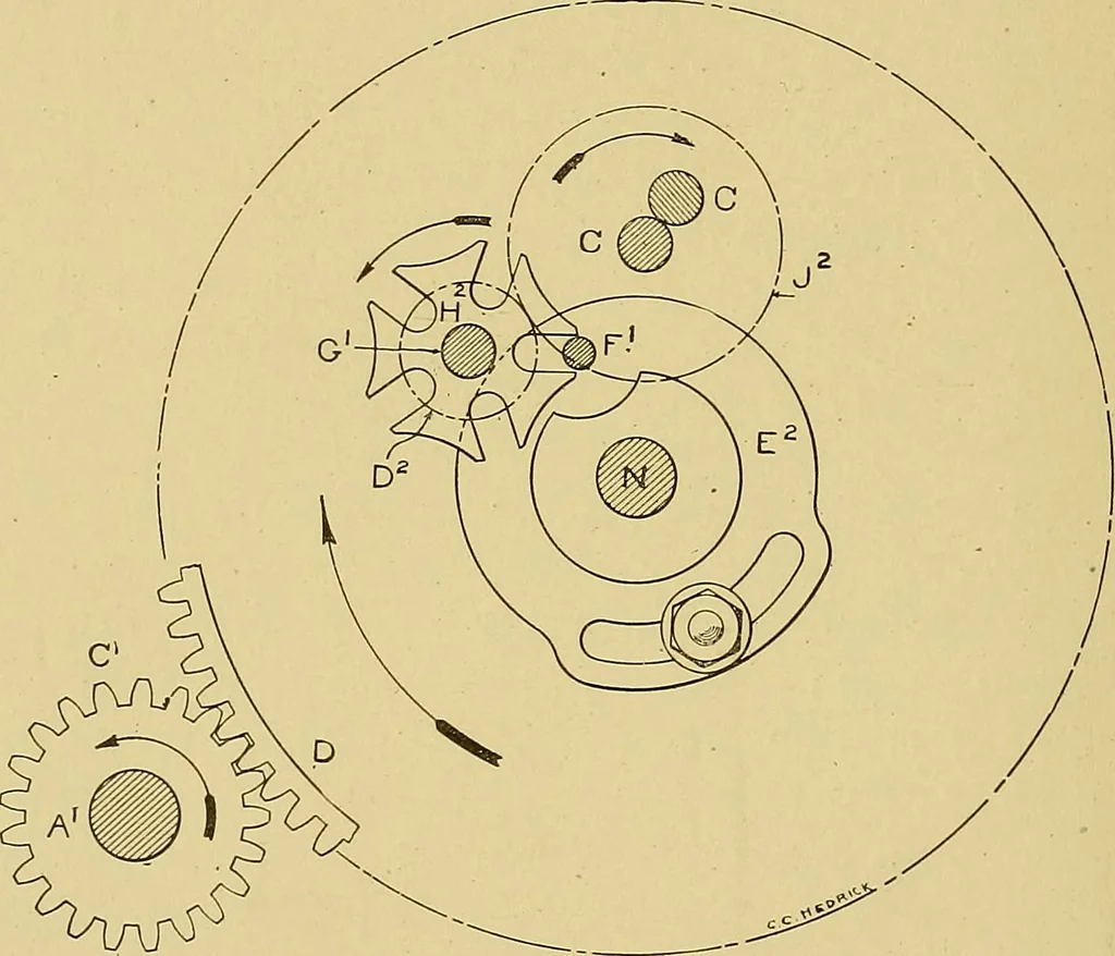 An illustration from Cyclopedia of textile work;, 1907, leaf 201