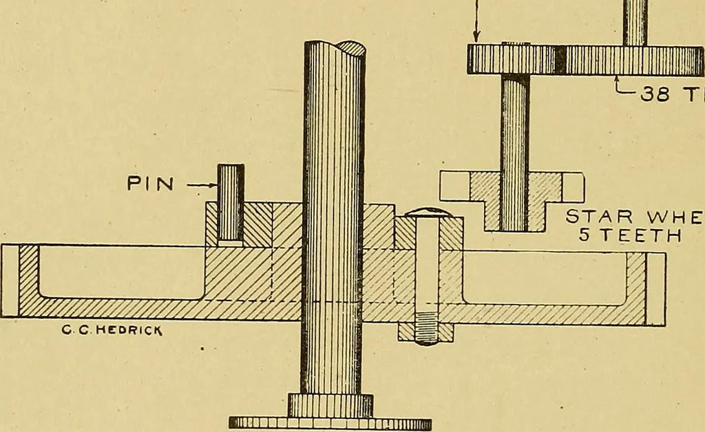 An illustration from Cyclopedia of textile work;, 1907, leaf 203