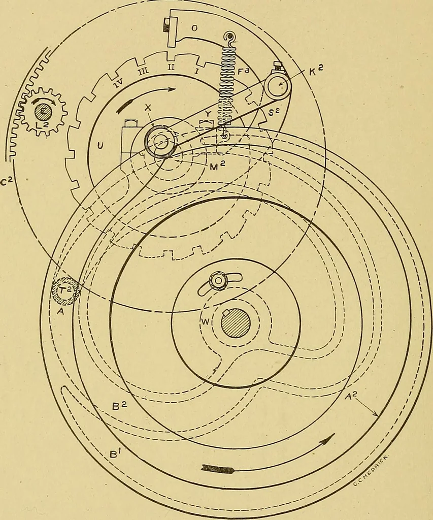 An illustration from Cyclopedia of textile work;, 1907, leaf 211