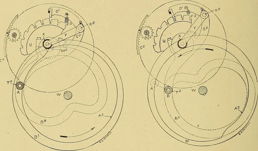 An illustration from Cyclopedia of textile work;, 1907, leaf 213