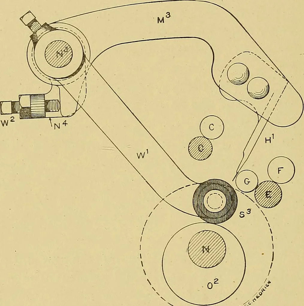 An illustration from Cyclopedia of textile work;, 1907, leaf 217