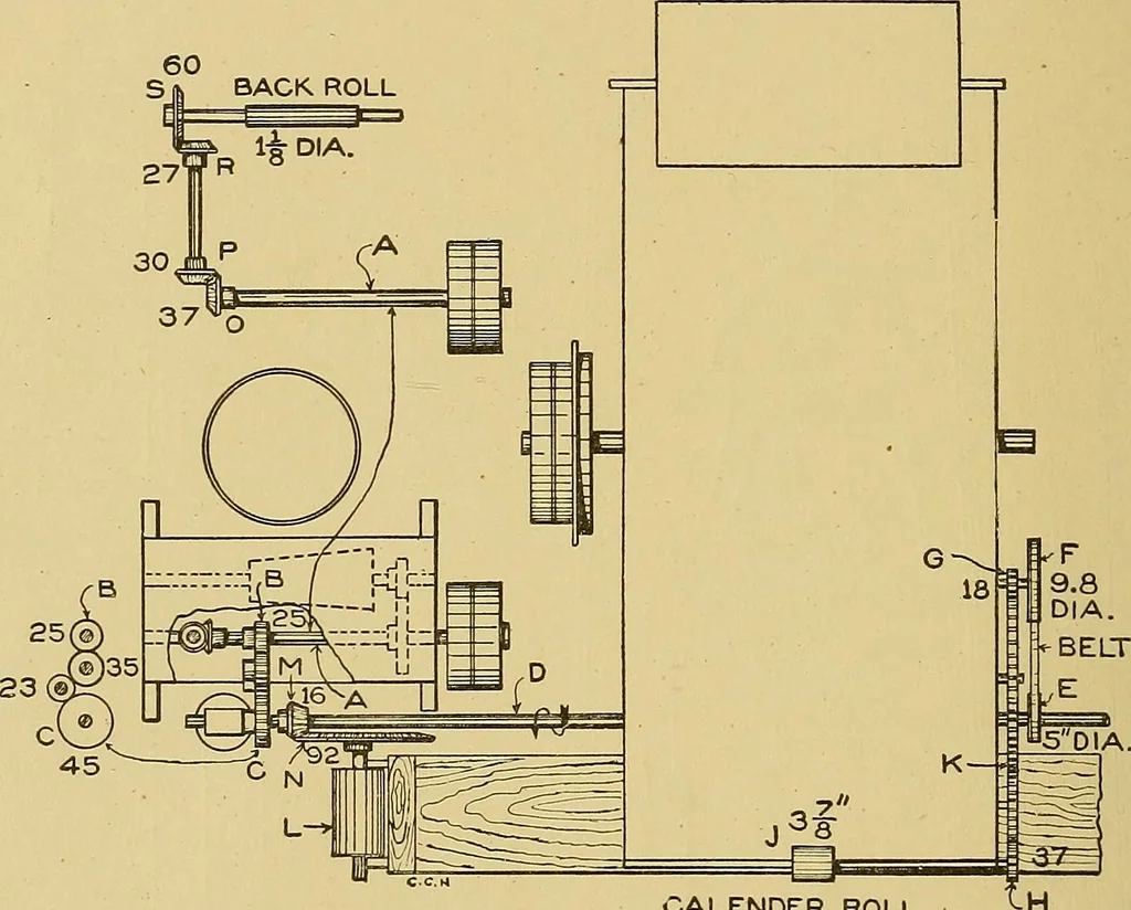 An illustration from Cyclopedia of textile work;, 1907, leaf 231