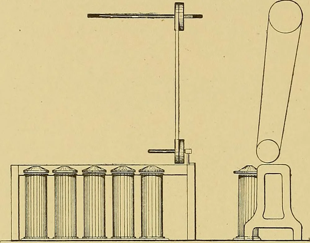 An illustration from Cyclopedia of textile work;, 1907, leaf 237