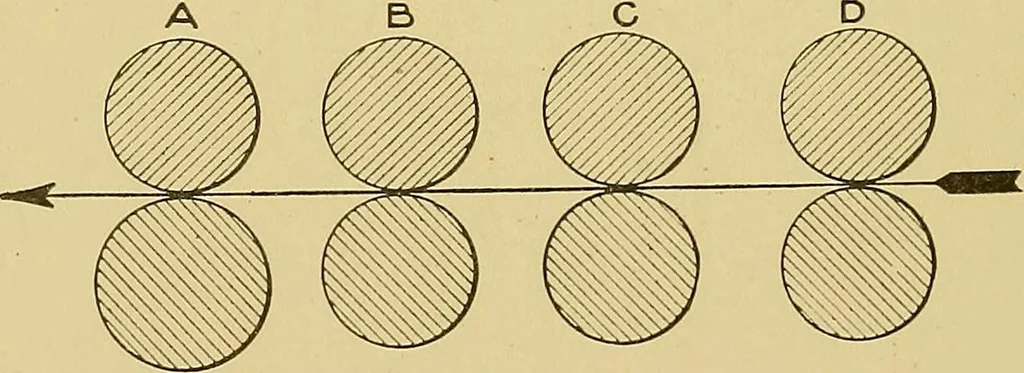 An illustration from Cyclopedia of textile work;, 1907, leaf 237